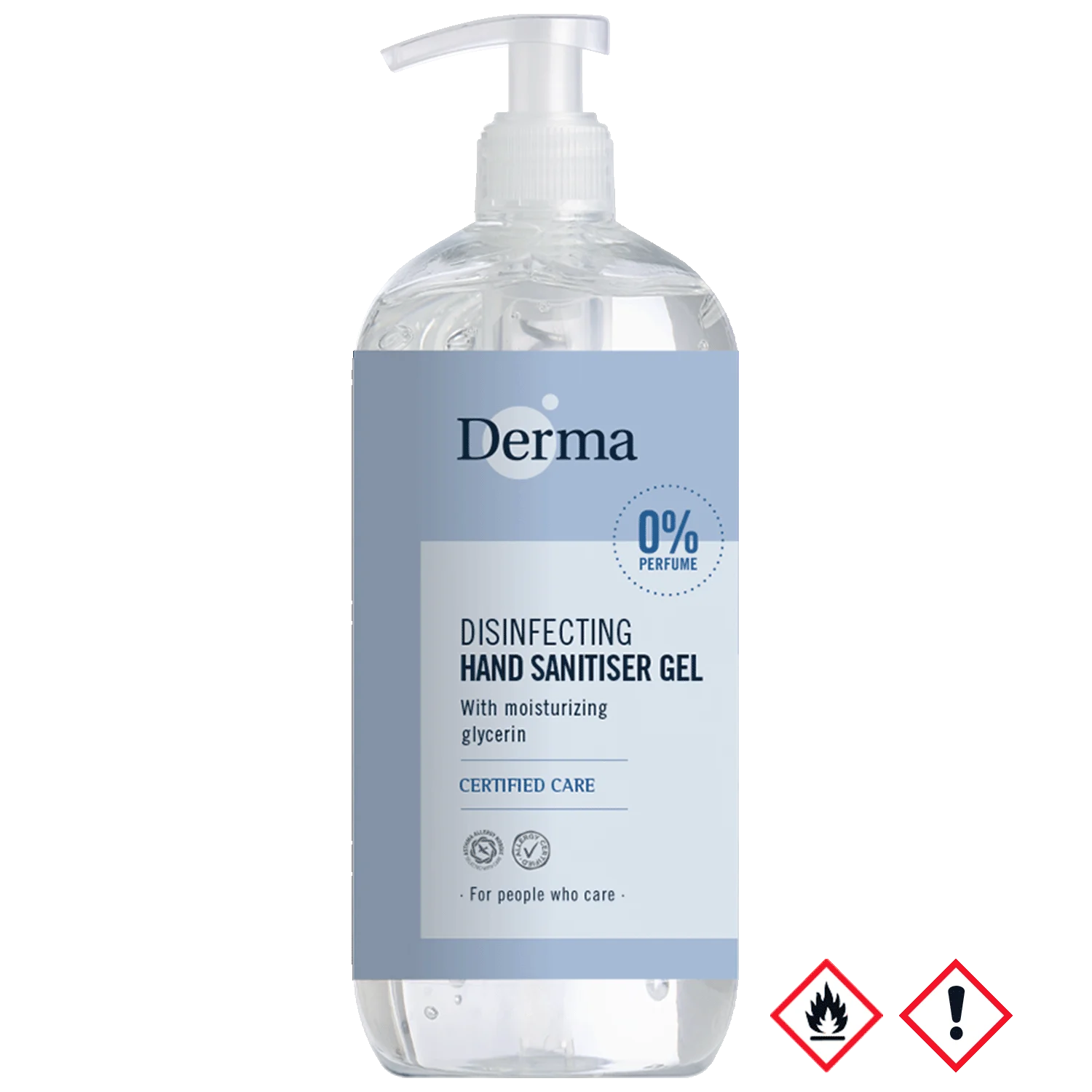 Derma - Hand Sanitizer - 250 ml v:4512422