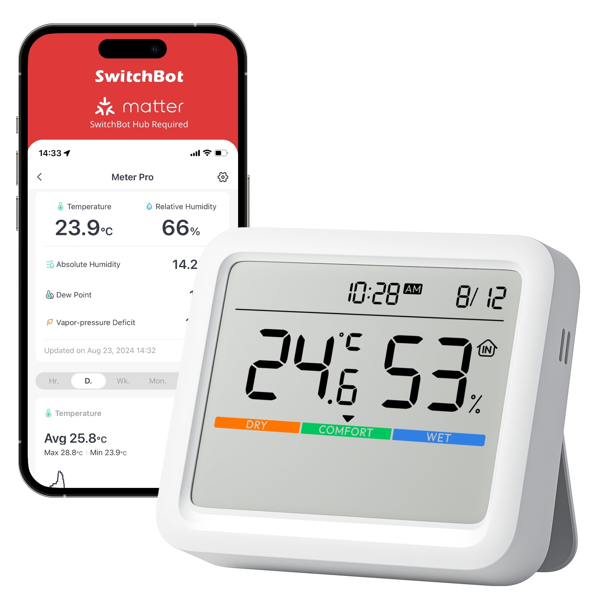 SwitchBot Meter Pro Smart Temperatur- og Fuktighetssensor v:1513477 SwitchBot Meter Pro Smart Temperatur- og Fuktighetssensor v:1513477